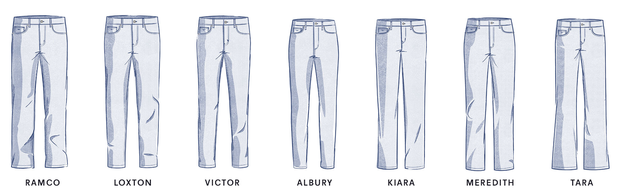 australian made mens jeans
